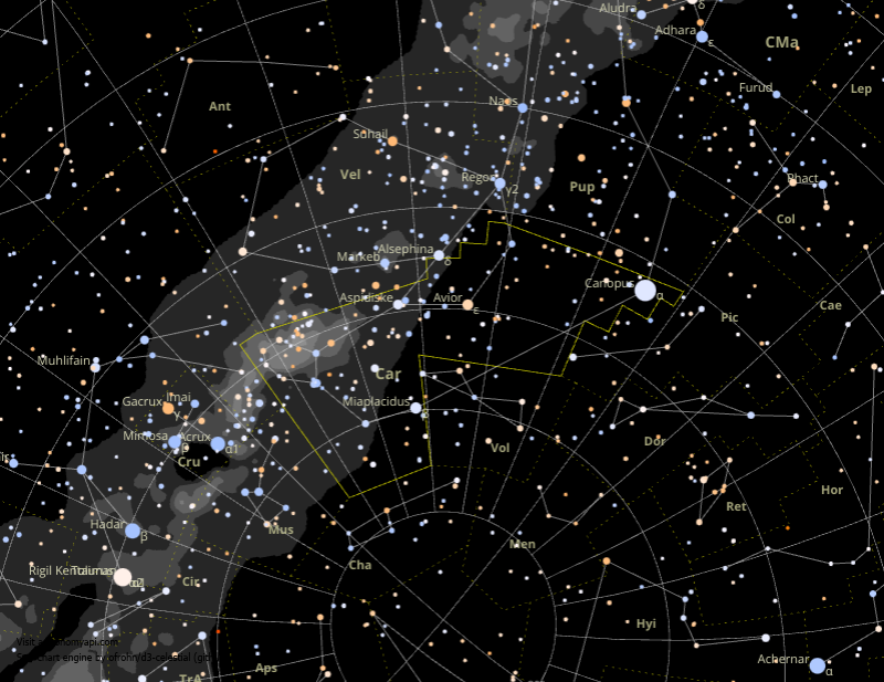 Mapa estelar para NGC3372