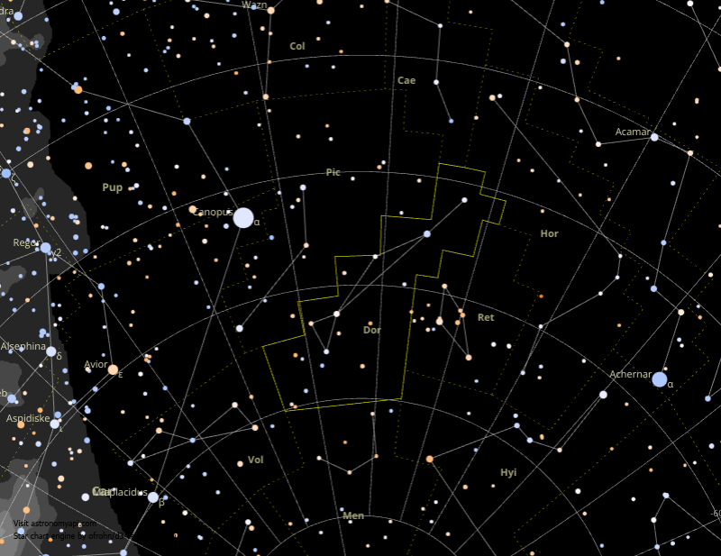 Mapa estelar para NGC2070
